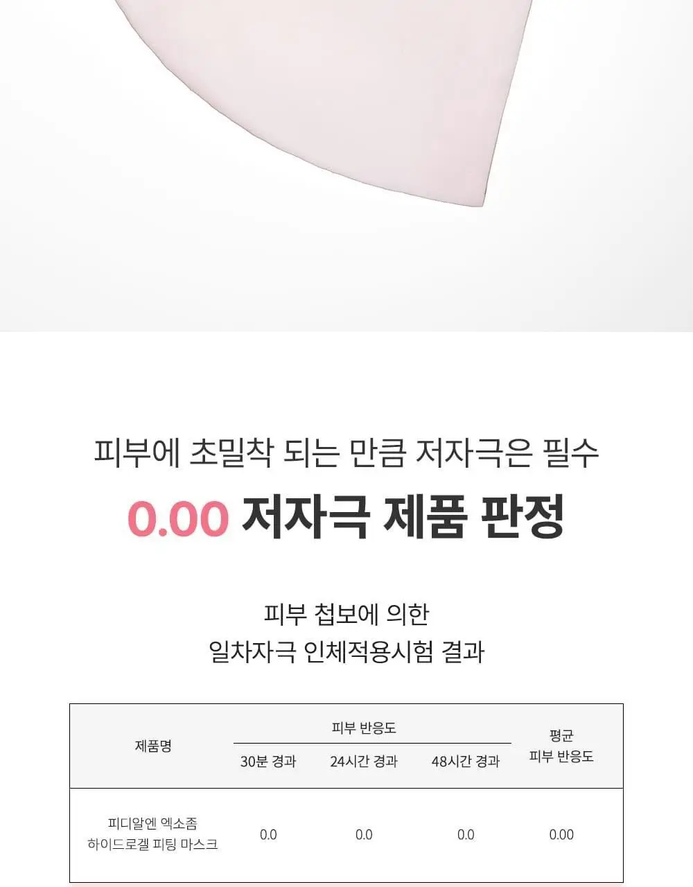 [증정이벤트/탄력광채수분진정] 웰더마 겔마스크팩 4매, 4종 택1 (콜라겐/시카/레티놀/PDRN) 상세페이지 97